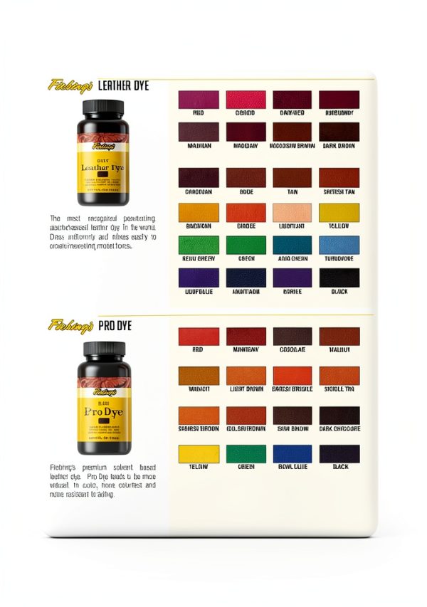 Fiebing's Leather Dye 4 oz Royal Blue Alcohol Based Colorfast Dye-1