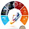 Tarrago Sneakers Paint High Coverage Acrylic Matte Finish Quick Dry-3